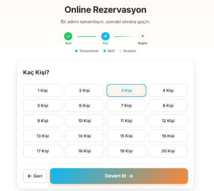 rez4